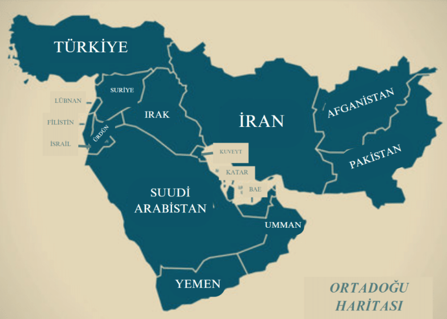 Ortadoğu’da Neler Oluyor