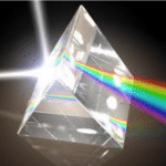 Ortadoğu’da Neler Oluyor