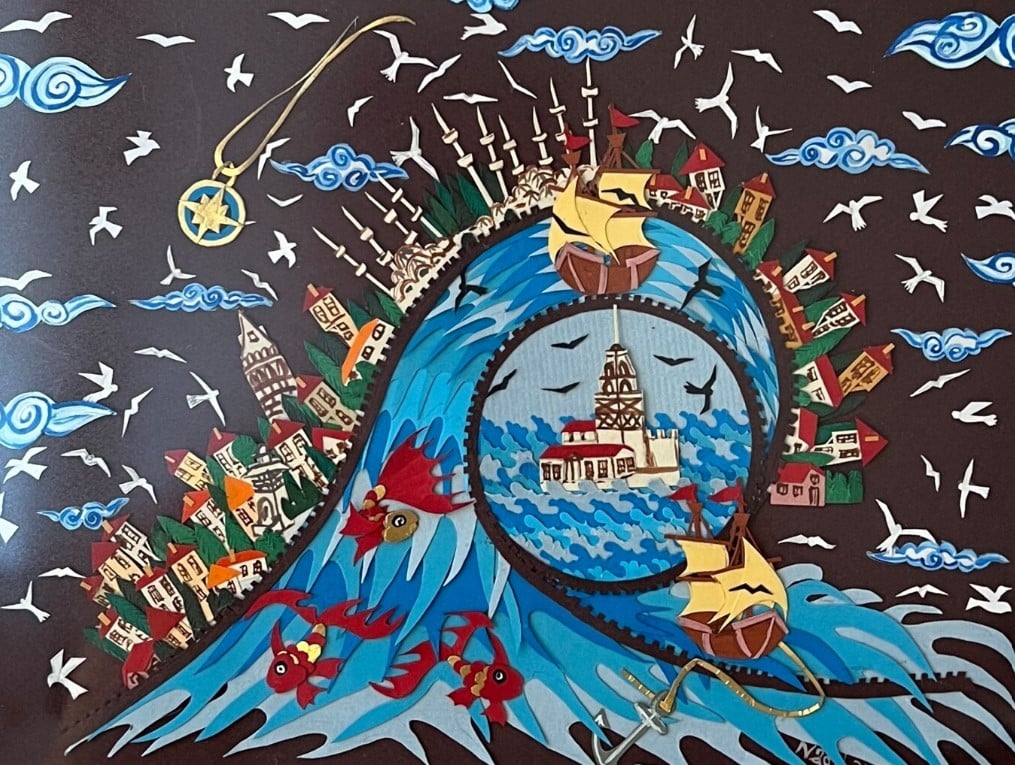 Harici Sapkınlığı