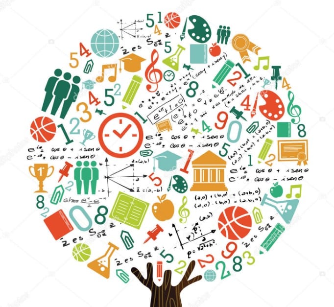 Yazışmalar Grubundan: Sıradanlık & Estetik