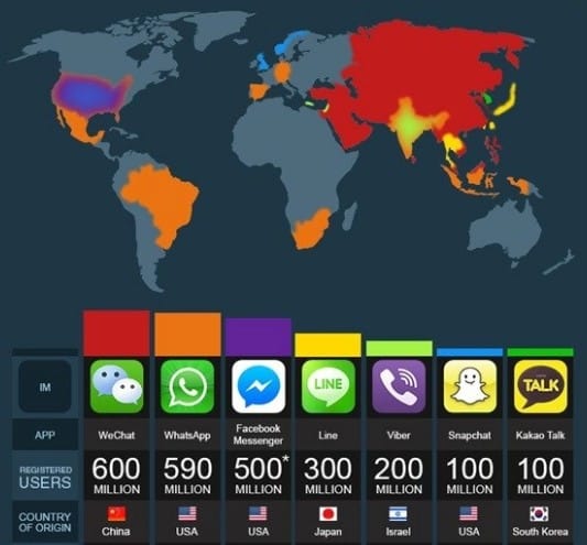Sosyal Medyada Ne-Neden “viral” (ABD, Japonya, Türkiye)