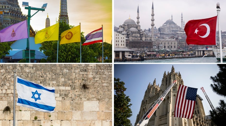  Dünyada “Dini Milliyetçilik” Karşılaştırılması