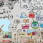 Uyumlu “İSLAM”& Sanal Gerçeklik & Yasa İçi Kumar – Faiz